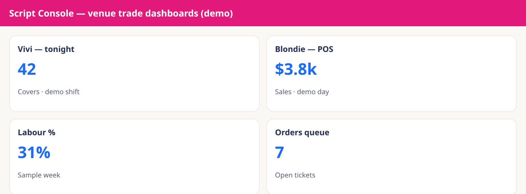 Sanitised screenshot of Script Console venue dashboard with demo metrics